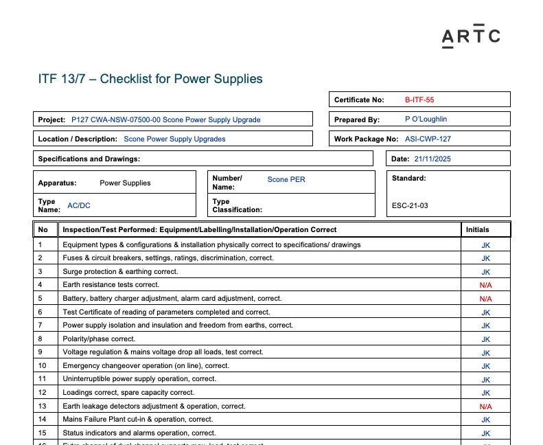Digital Forms - After